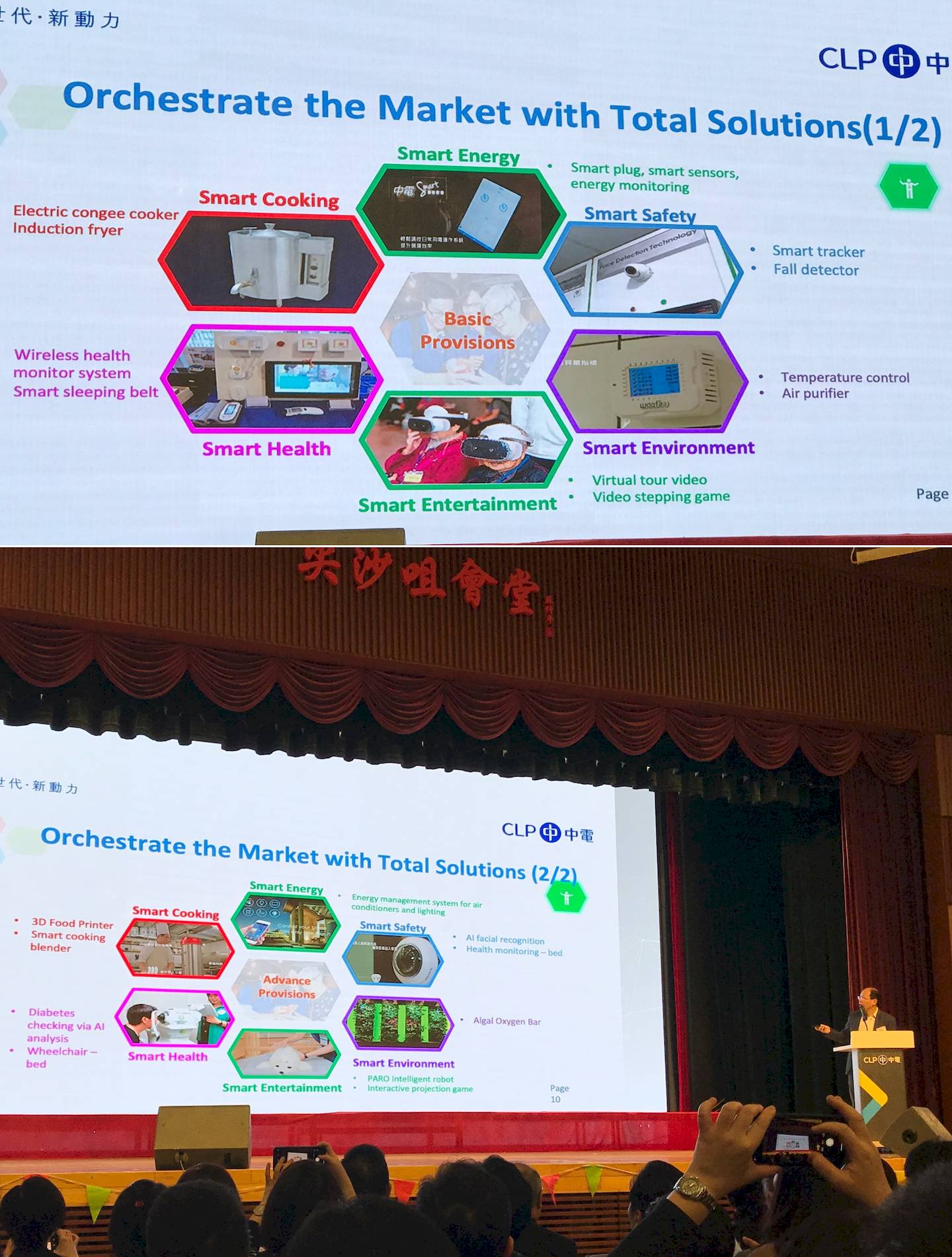 撒思洱 AI Proptech 用人工智能配在空氣質量管理系統